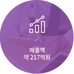 매출액 약 217억원